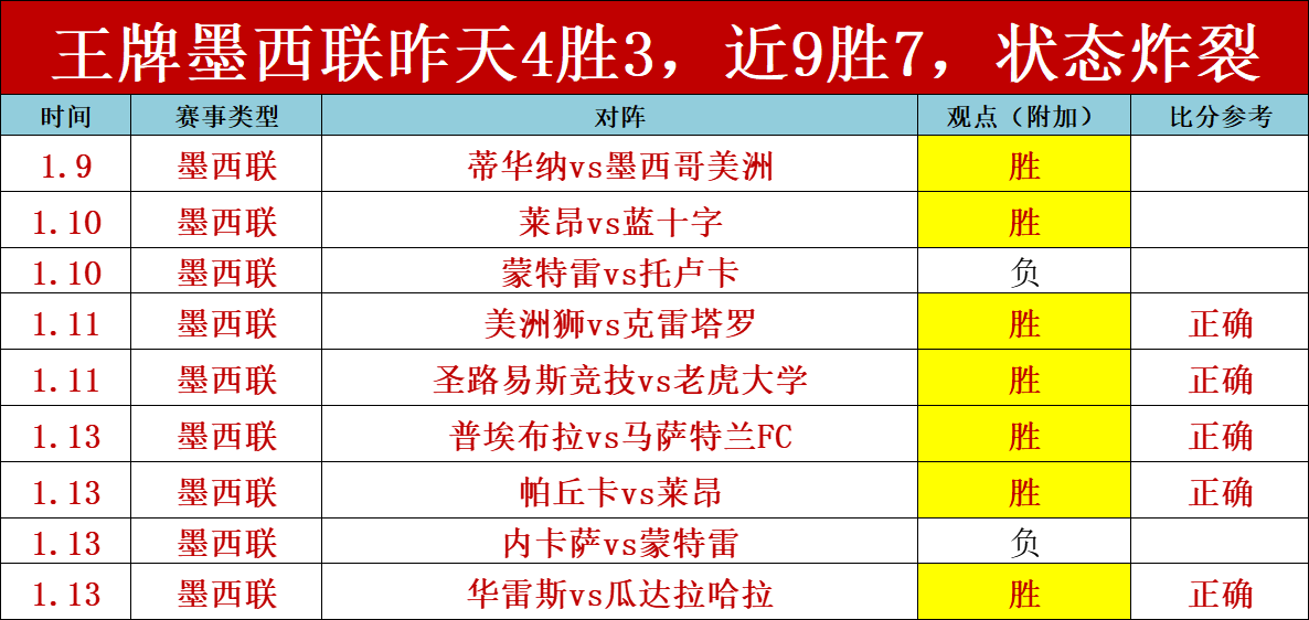 国米全力追,求诺顿,库菲,龙8国际,龙8国际入口,龙8国际平台,龙8国际官方