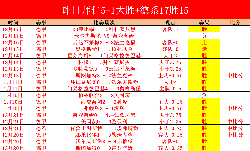 非洲雄鹰能,否实现惊天,逆转,龙8国际,龙8国际入口,龙8国际平台,龙8国际官方