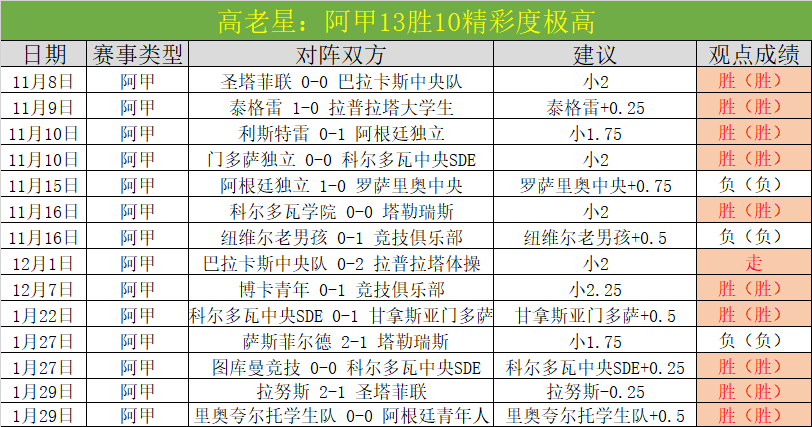非专业,学子军团,实力令人咋,龙8国际,龙8国际入口,龙8国际平台,龙8国际官方