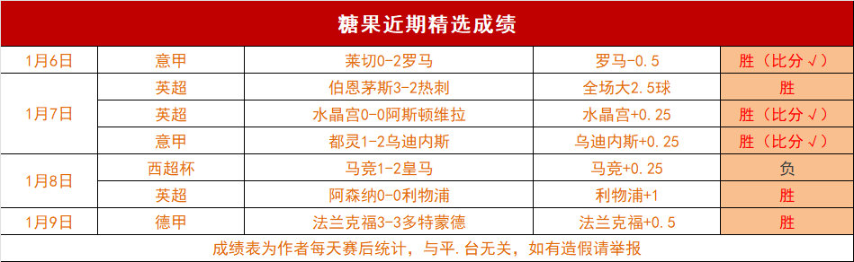 国足连续败,印尼与朝鲜,皆失利,龙8国际,龙8国际入口,龙8国际平台,龙8国际官方