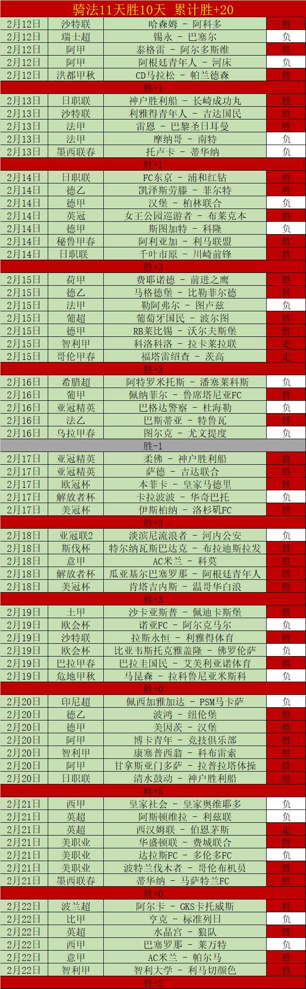 周日,法甲解析,马赛对里昂,龙8国际,龙8国际入口,龙8国际平台,龙8国际官方
