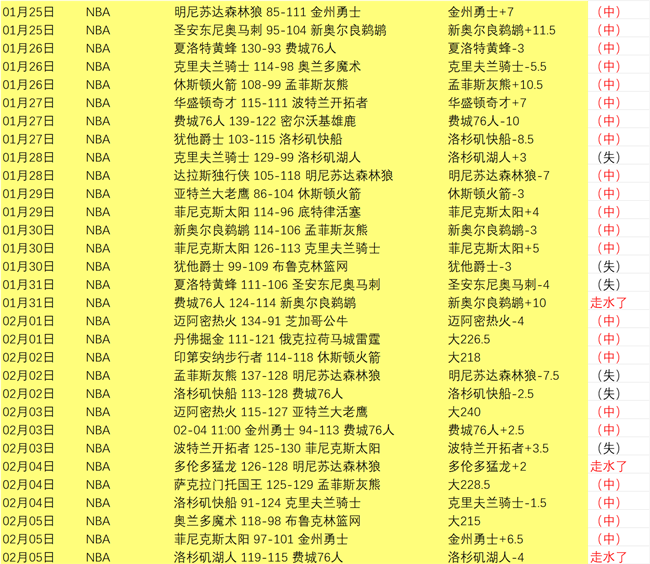 丁俊晖世界,排名第九,肖国栋赛季,龙8国际,龙8国际入口,龙8国际平台,龙8国际官方