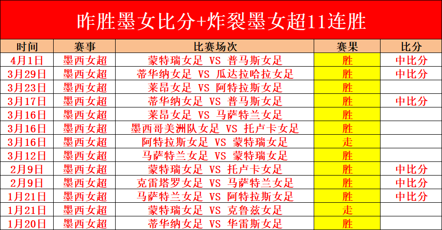 特尔施特根,访谈,哈维离队巴,龙8国际,龙8国际入口,龙8国际平台,龙8国际官方