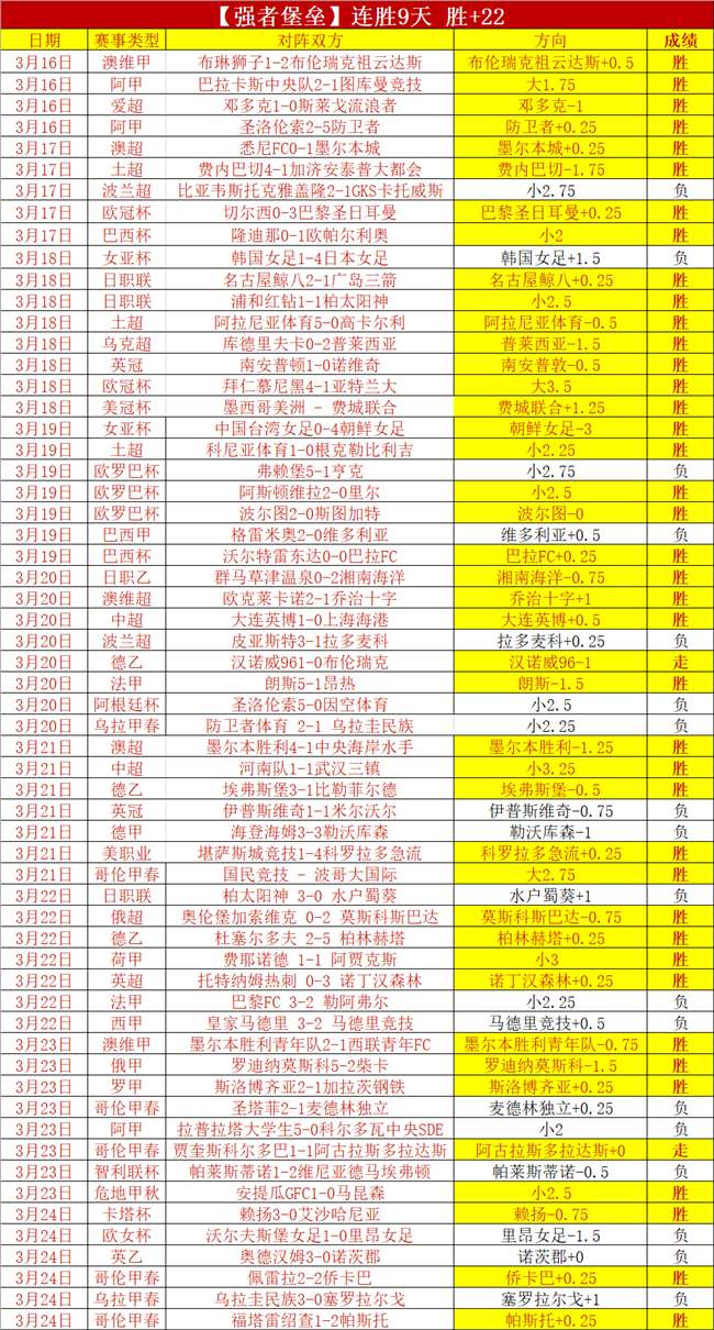 香港金牛客,分领先,半决赛胜江,龙8国际,龙8国际入口,龙8国际平台,龙8国际官方