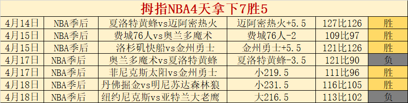 大乐透新手,技巧窍门及,期号专家推,龙8国际,龙8国际入口,龙8国际平台,龙8国际官方