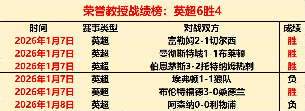王丽丽荣膺,三人篮球年,度最佳球员,龙8国际,龙8国际入口,龙8国际平台,龙8国际官方