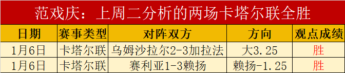 郭嘉璇受伤,瞬间,比赛中头部,龙8国际,龙8国际入口,龙8国际平台,龙8国际官方