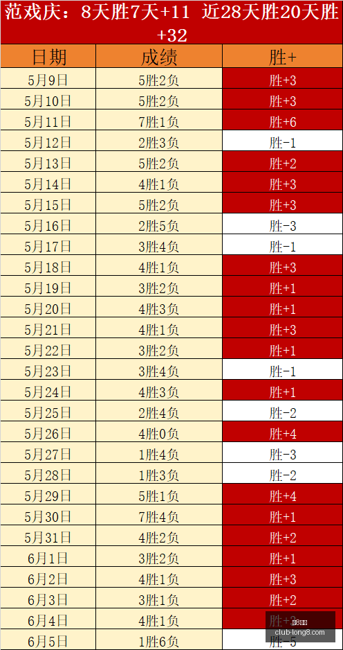独家,荒野大镖客,救赎,龙8国际官网,龙8国际App,龙8国际互动,龙8国际娱乐平台,龙8国际登录