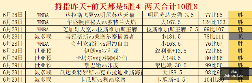 国际,龙8国际,龙8国际官网,龙8国际官网,龙8国际App,龙8国际互动,龙8国际娱乐平台,龙8国际登录