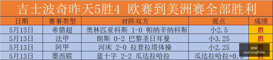 国际,龙8国际,龙8国际官网,龙8国际官网,龙8国际App,龙8国际互动,龙8国际娱乐平台,龙8国际登录
