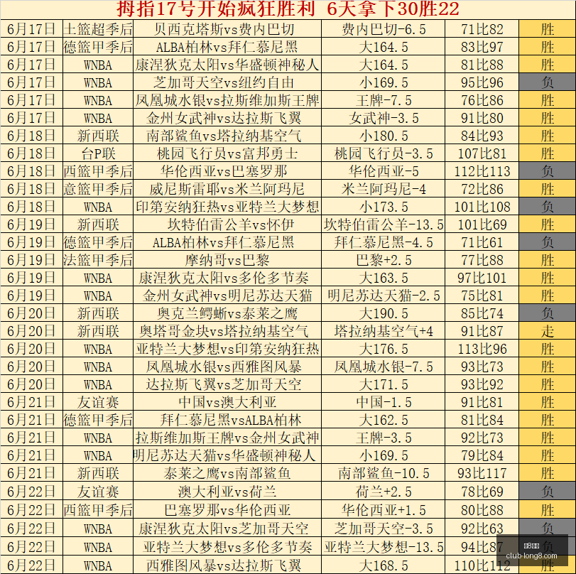 国际,龙8国际,龙8国际官网,龙8国际官网,龙8国际App,龙8国际互动,龙8国际娱乐平台,龙8国际登录