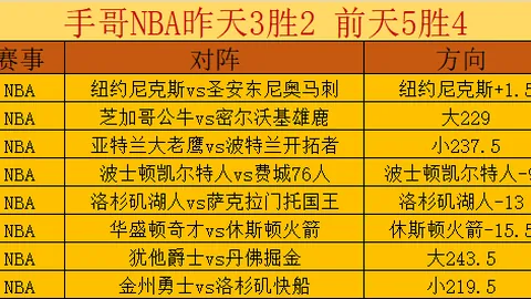 德约科维奇赛后愤然抛弃麦克风，离场对Nine频道及主持人表示抗议！