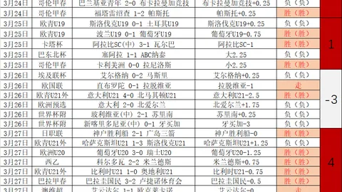 周六009国际赛预测：苏格兰对阵日本专家质合分析及前区十码推