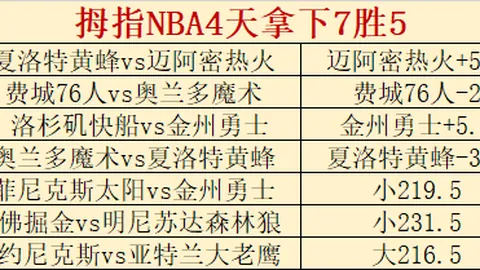 大乐透新手：技巧窍门及期号专家推荐