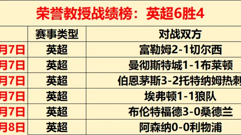 王丽丽荣膺三人篮球年度最佳球员称号——人民日报海外版报道