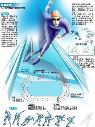化和国际化